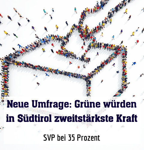 SVP bei 35 Prozent
