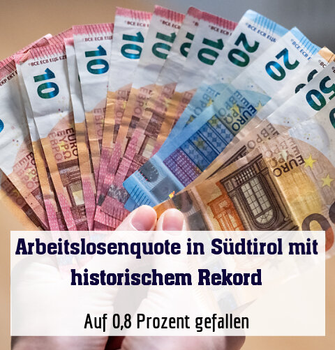 Auf 0,8 Prozent gefallen