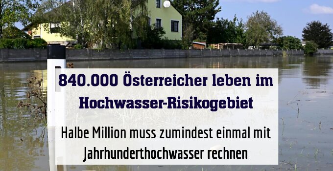 Halbe Million muss zumindest einmal mit Jahrhunderthochwasser rechnen