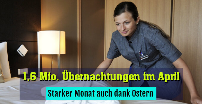 Starker Monat auch dank Ostern