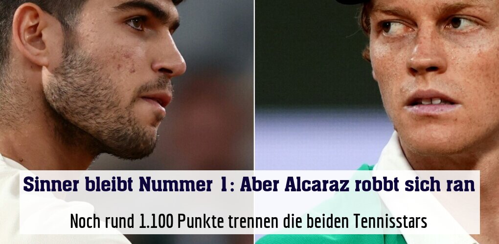 Noch rund 1.100 Punkte trennen die beiden Tennisstars