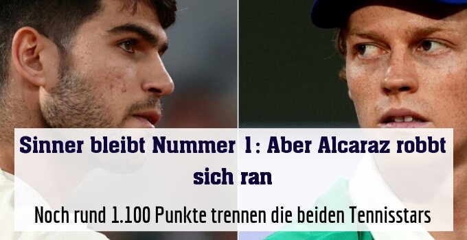 Noch rund 1.100 Punkte trennen die beiden Tennisstars