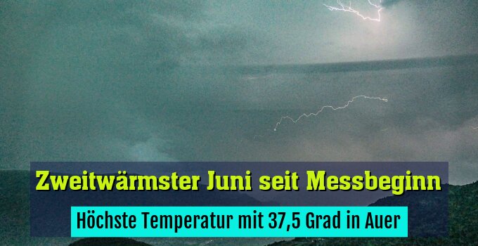 Höchste Temperatur mit 37,5 Grad in Auer