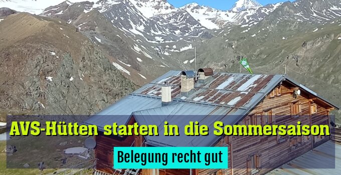Belegung recht gut