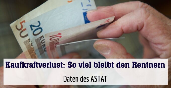 Daten des ASTAT