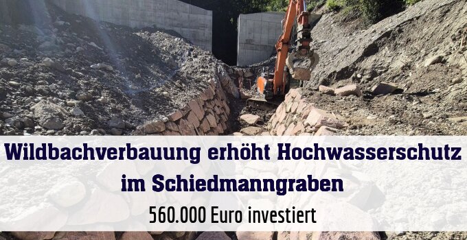 560.000 Euro investiert