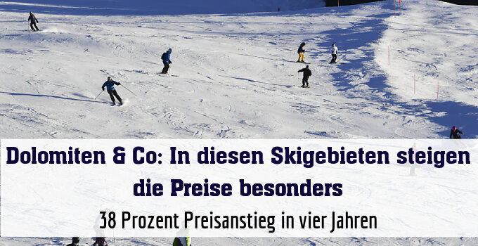 38 Prozent Preisanstieg in vier Jahren