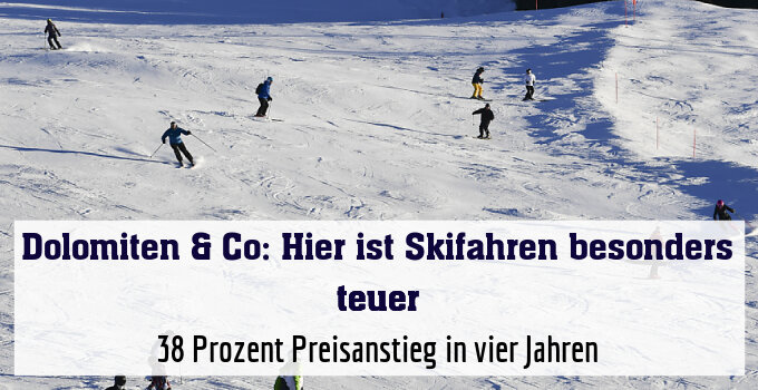 38 Prozent Preisanstieg in vier Jahren