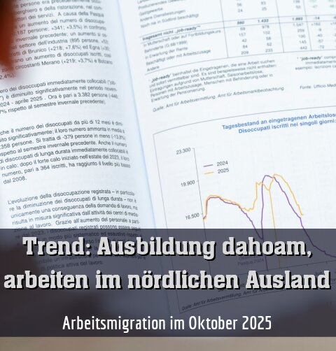 Arbeitsmigration im Oktober 2025