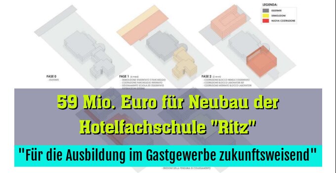 "Für die Ausbildung im Gastgewerbe zukunftsweisend"