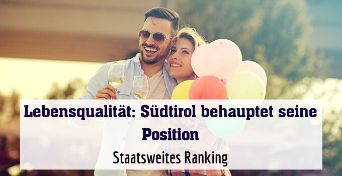 Staatsweites Ranking