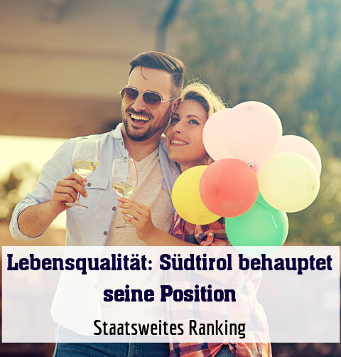 Staatsweites Ranking
