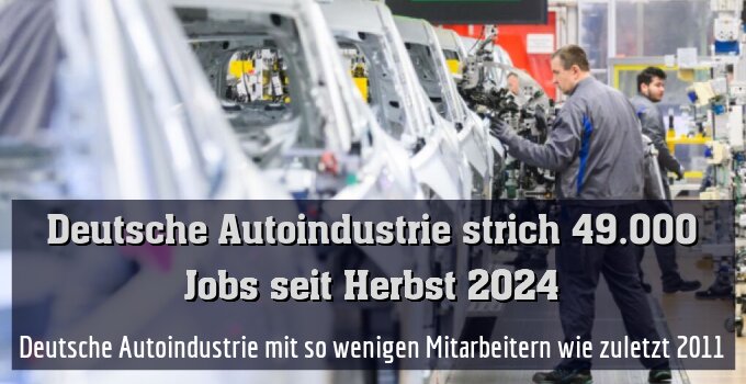 Deutsche Autoindustrie mit so wenigen Mitarbeitern wie zuletzt 2011