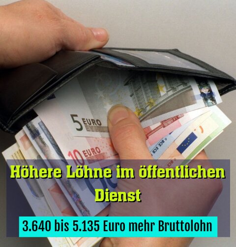 3.640 bis 5.135 Euro mehr Bruttolohn