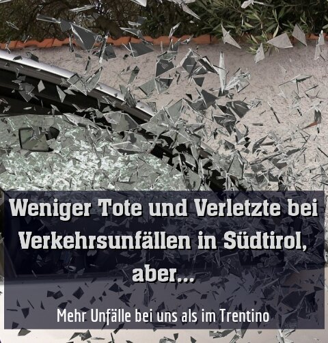 Mehr Unfälle bei uns als im Trentino