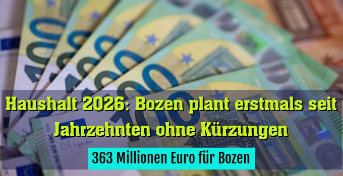 363 Millionen Euro für Bozen