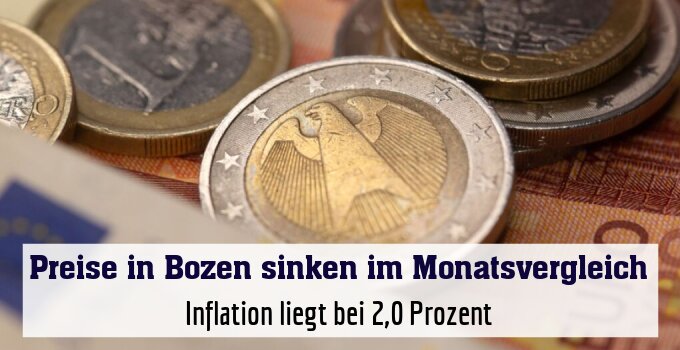 Inflation liegt bei 2,0 Prozent