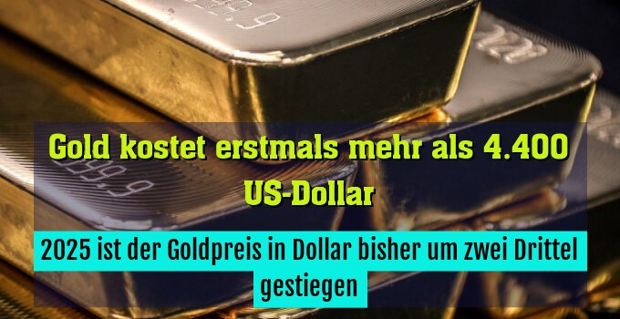 2025 ist der Goldpreis in Dollar bisher um zwei Drittel gestiegen