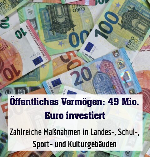Zahlreiche Maßnahmen in Landes-, Schul-, Sport- und Kulturgebäuden