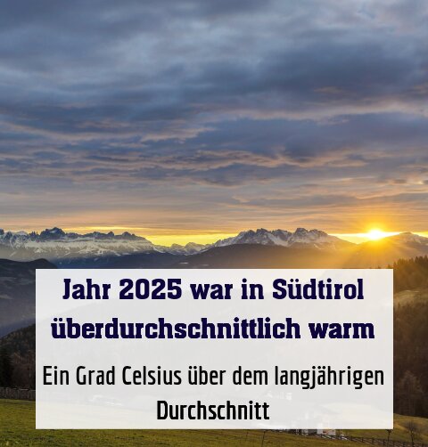 Ein Grad Celsius über dem langjährigen Durchschnitt