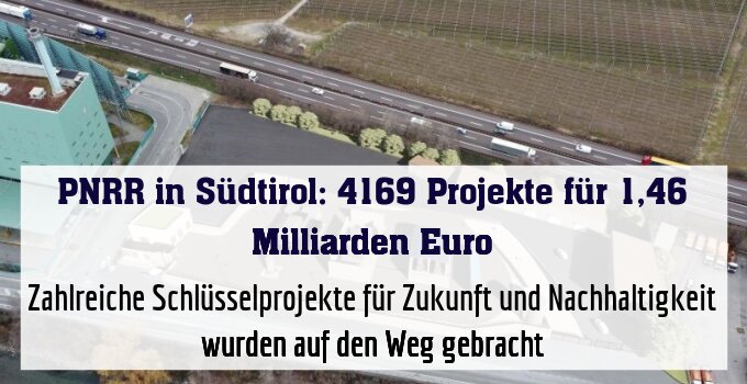 Zahlreiche Schlüsselprojekte für Zukunft und Nachhaltigkeit wurden auf den Weg gebracht