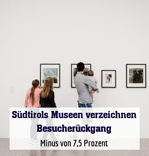 Minus von 7,5 Prozent