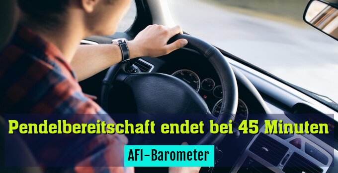 AFI-Barometer