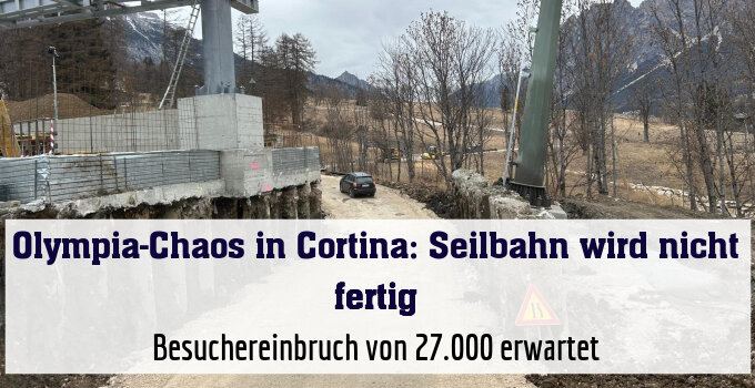 Besuchereinbruch von 27.000 erwartet