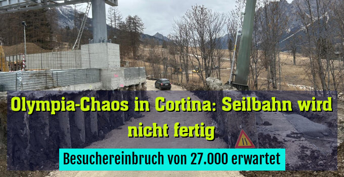 Besuchereinbruch von 27.000 erwartet