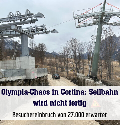 Besuchereinbruch von 27.000 erwartet