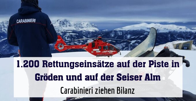 Carabinieri ziehen Bilanz