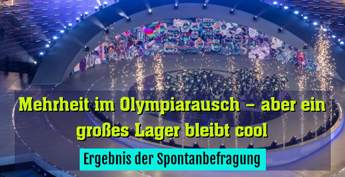 Ergebnis der Spontanbefragung