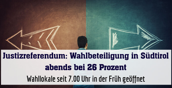 Wahllokale seit 7.00 Uhr in der Früh geöffnet