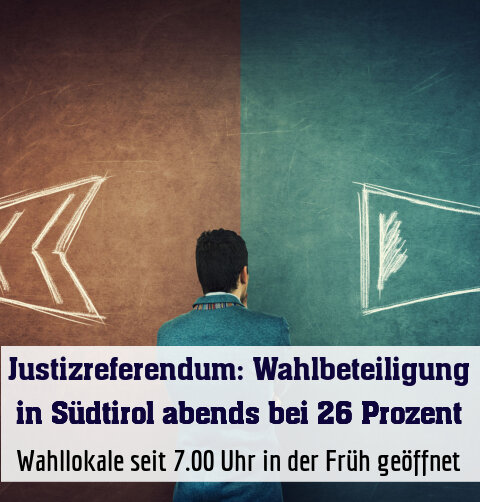 Wahllokale seit 7.00 Uhr in der Früh geöffnet