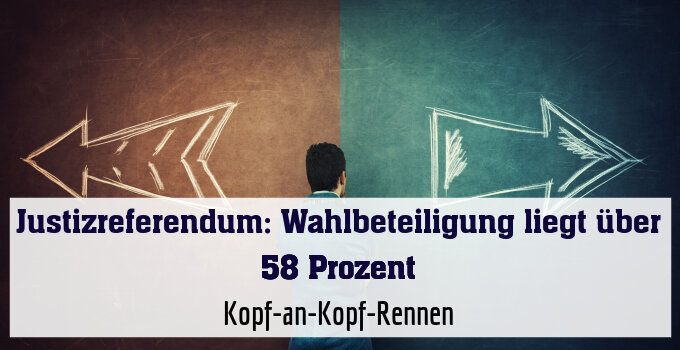 Nein lag am Nachmittag vorne