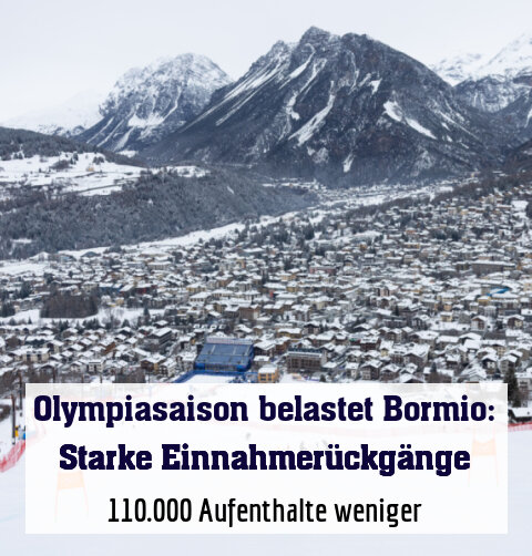 110.000 Aufenthalte weniger