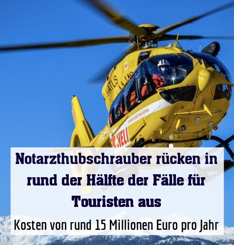 Kosten von rund 15 Millionen Euro pro Jahr