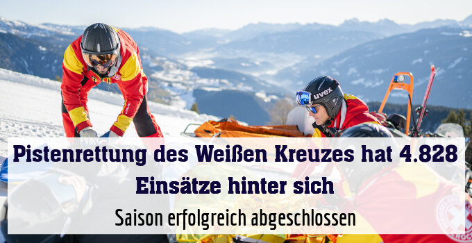 Saison erfolgreich abgeschlossen