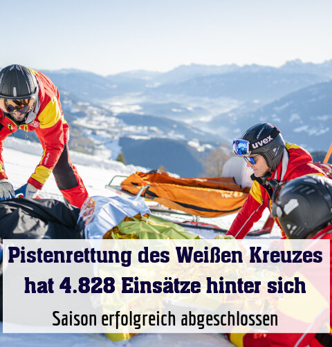 Saison erfolgreich abgeschlossen