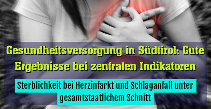 Sterblichkeit bei Herzinfarkt und Schlaganfall unter gesamtstaatlichem Schnitt