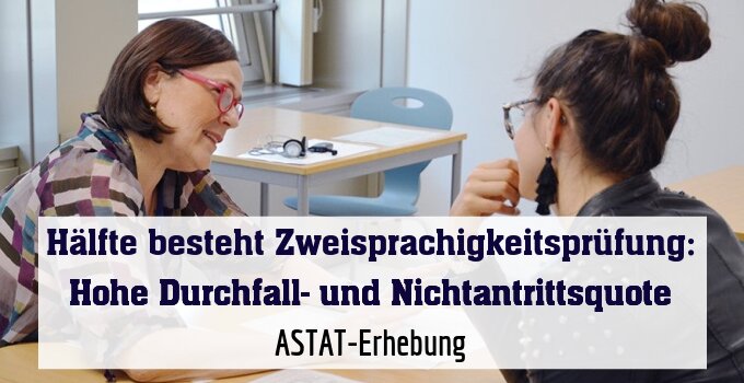 ASTAT-Erhebung