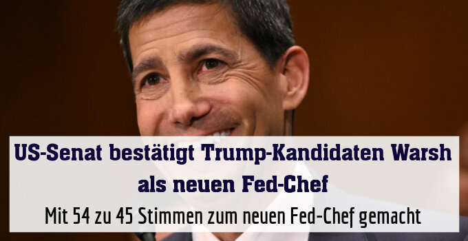 Mit 54 zu 45 Stimmen zum neuen Fed-Chef gemacht