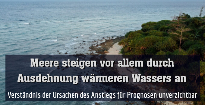 Verständnis der Ursachen des Anstiegs für Prognosen unverzichtbar
