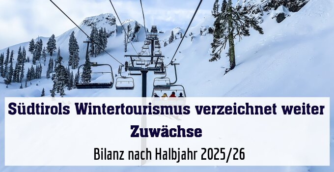 ­ Bilanz nach Halbjahr 2025/26