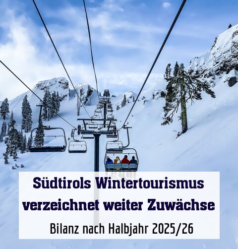 ­ Bilanz nach Halbjahr 2025/26