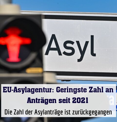 Die Zahl der Asylanträge ist zurückgegangen