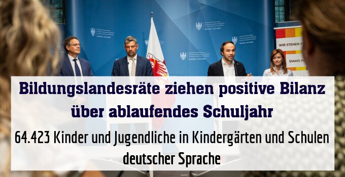 64.423 Kinder und Jugendliche in Kindergärten und Schulen deutscher Sprache