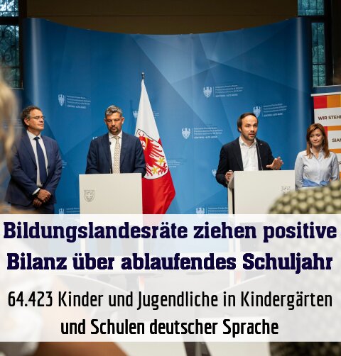 64.423 Kinder und Jugendliche in Kindergärten und Schulen deutscher Sprache