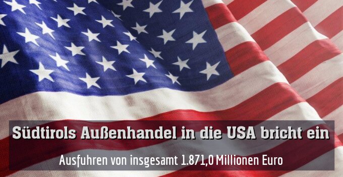 Ausfuhren von insgesamt 1.871,0 Millionen Euro