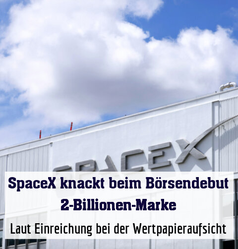Laut Einreichung bei der Wertpapieraufsicht